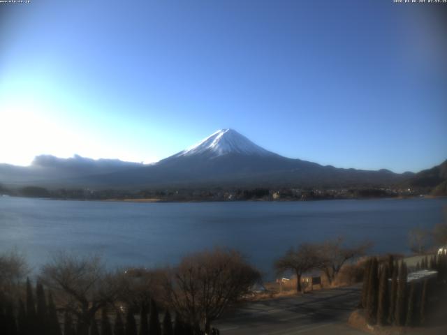 河口湖からの富士山