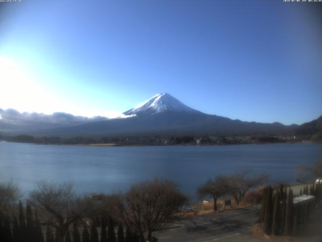 河口湖からの富士山