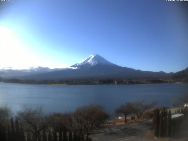 河口湖からの富士山