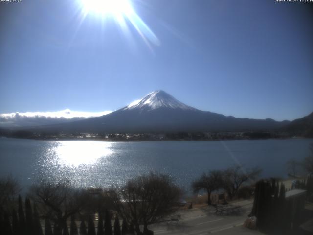 河口湖からの富士山