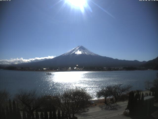 河口湖からの富士山