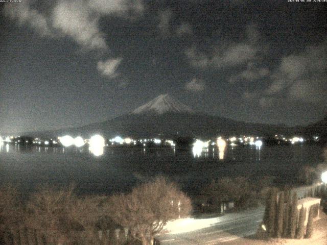 河口湖からの富士山
