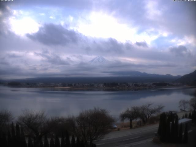 河口湖からの富士山