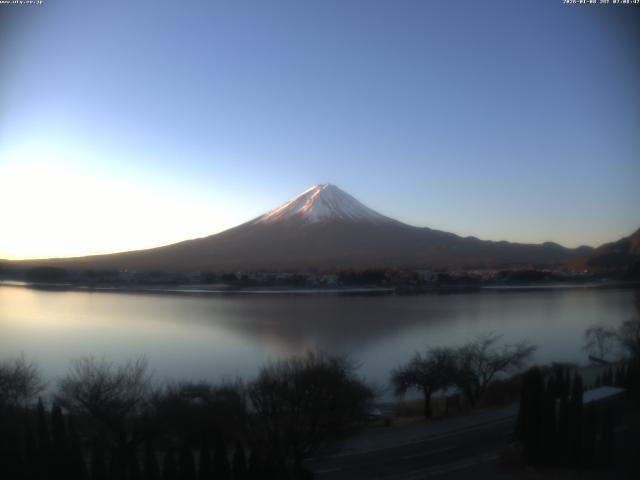 河口湖からの富士山