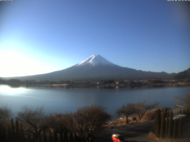 河口湖からの富士山