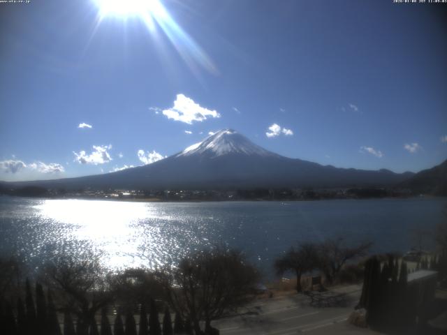河口湖からの富士山