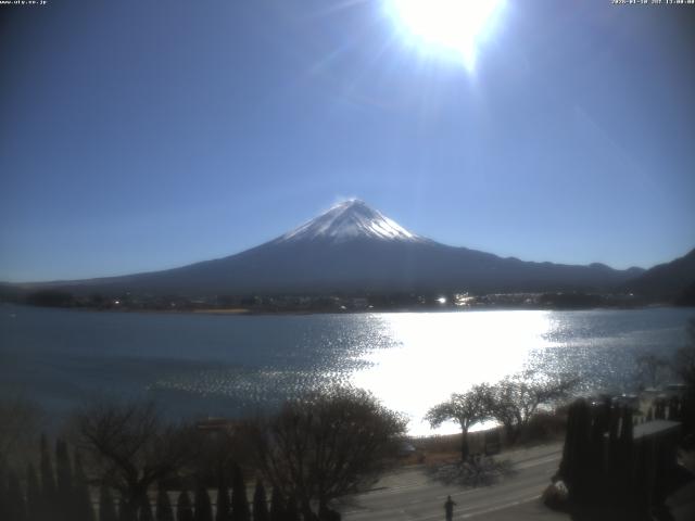 河口湖からの富士山