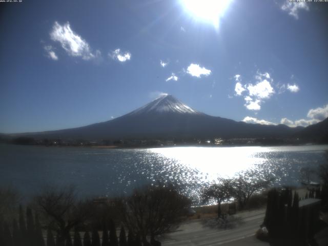 河口湖からの富士山