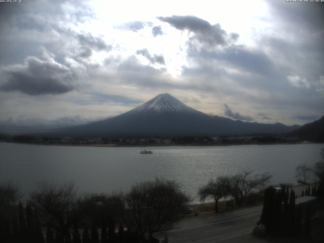 河口湖からの富士山