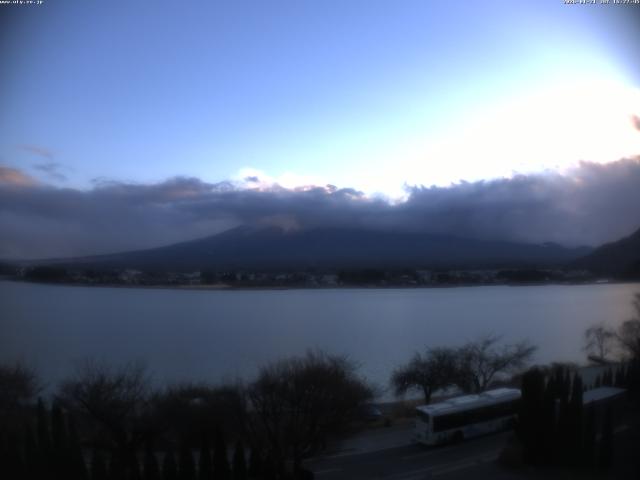 河口湖からの富士山