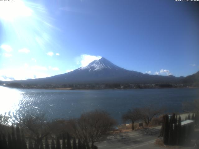 河口湖からの富士山