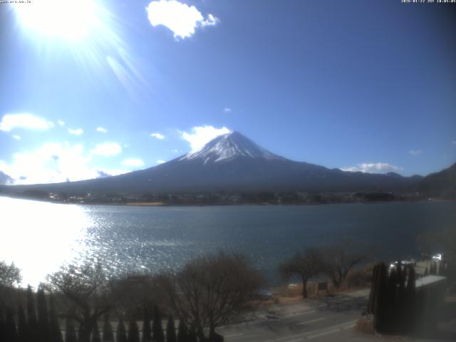 河口湖からの富士山