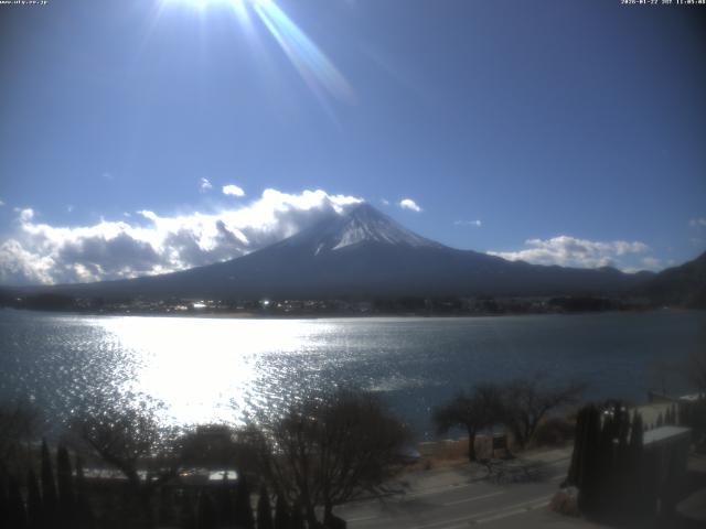 河口湖からの富士山