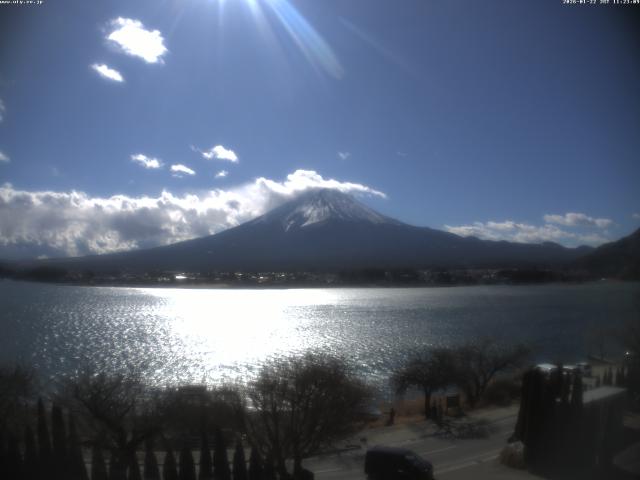 河口湖からの富士山