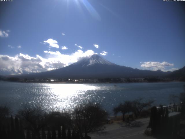 河口湖からの富士山