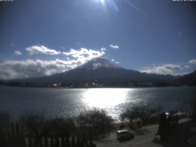 河口湖からの富士山