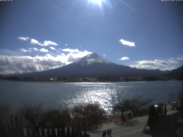 河口湖からの富士山