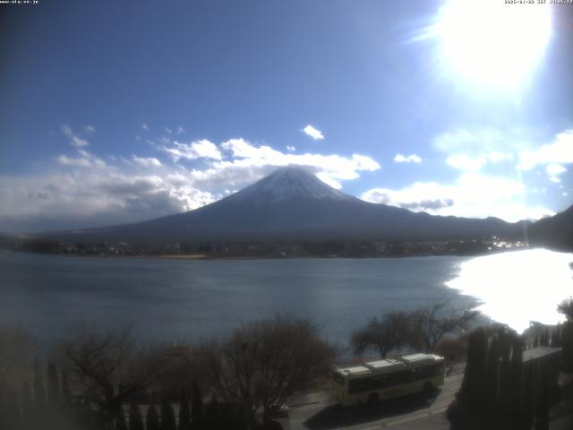 河口湖からの富士山