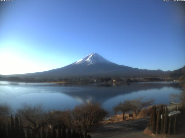 河口湖からの富士山