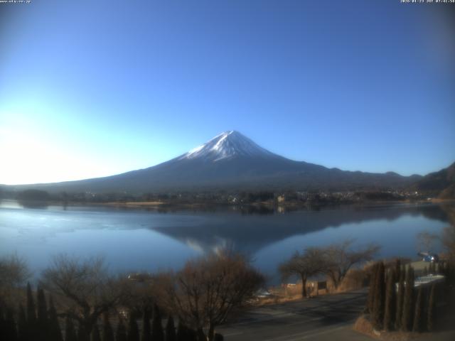 河口湖からの富士山