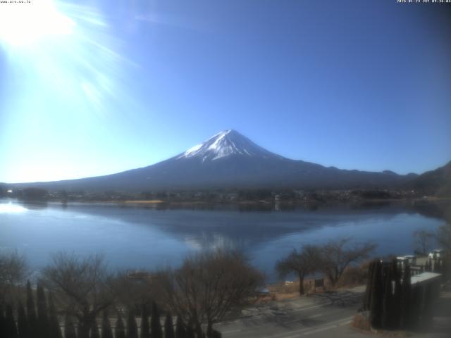 河口湖からの富士山