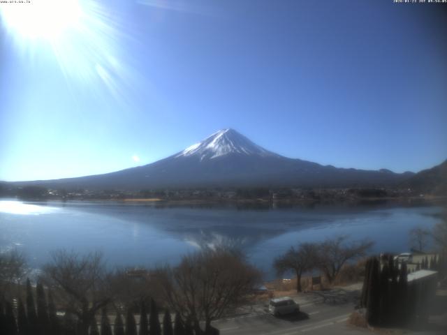 河口湖からの富士山