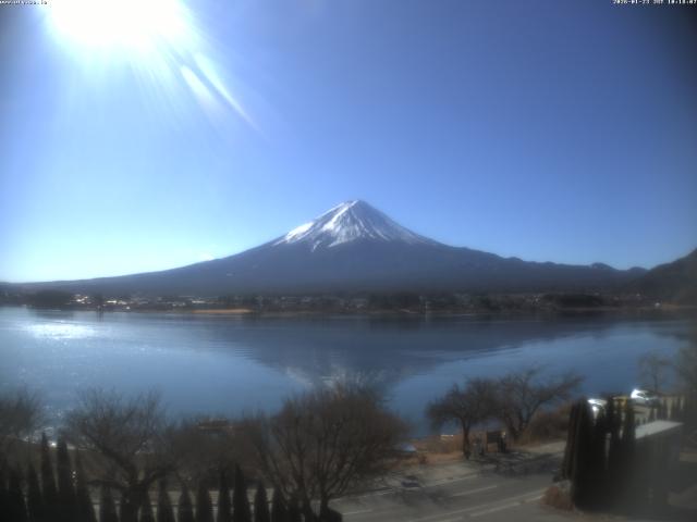 河口湖からの富士山