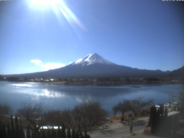 河口湖からの富士山