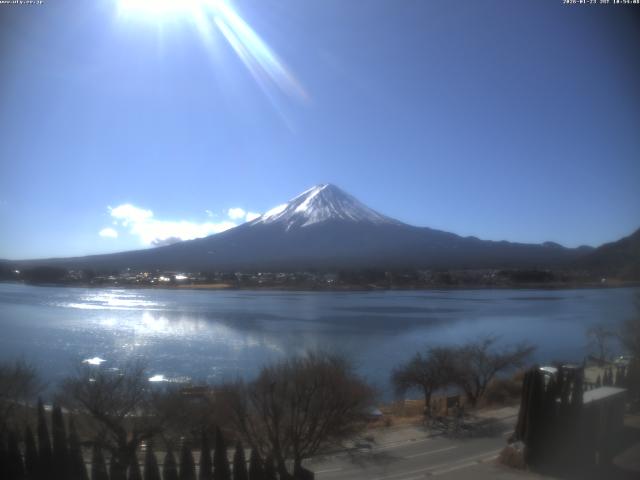河口湖からの富士山