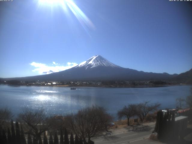 河口湖からの富士山