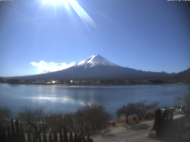 河口湖からの富士山