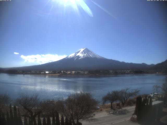 河口湖からの富士山