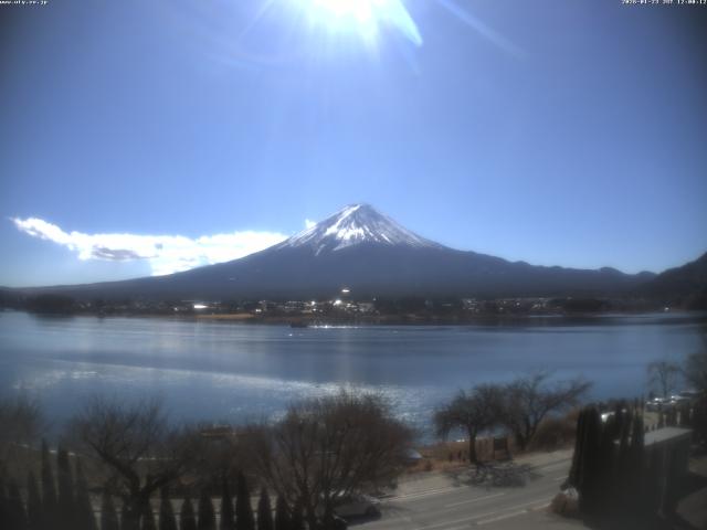 河口湖からの富士山