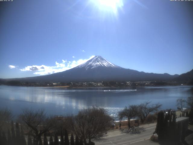 河口湖からの富士山