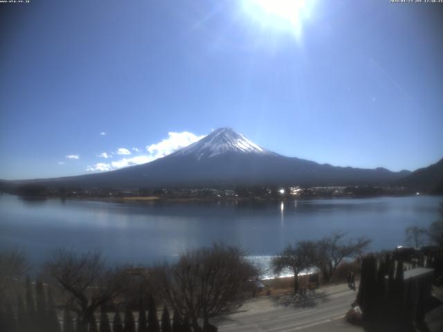 河口湖からの富士山