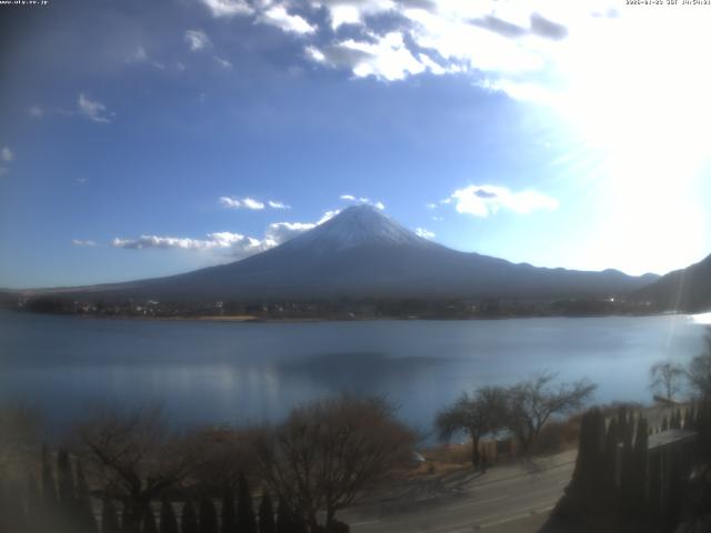 河口湖からの富士山