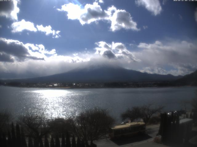 河口湖からの富士山