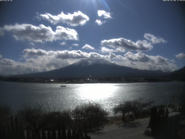 河口湖からの富士山