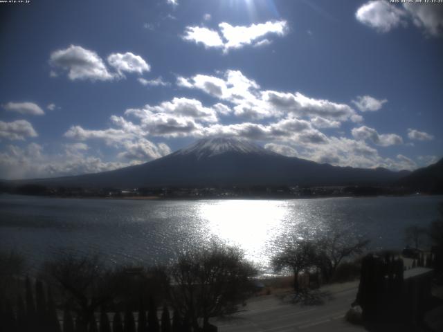 河口湖からの富士山