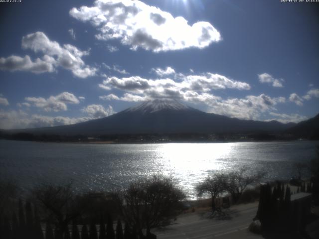 河口湖からの富士山