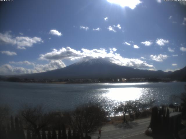 河口湖からの富士山