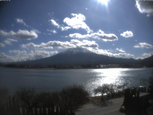 河口湖からの富士山