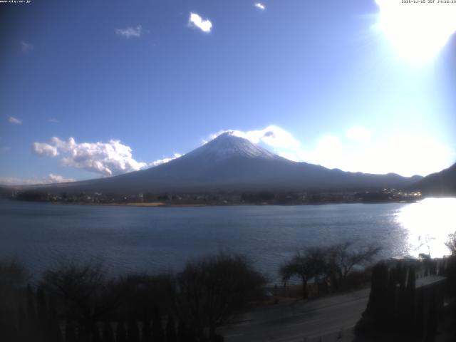 河口湖からの富士山