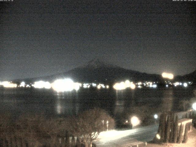 河口湖からの富士山