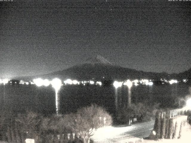 河口湖からの富士山