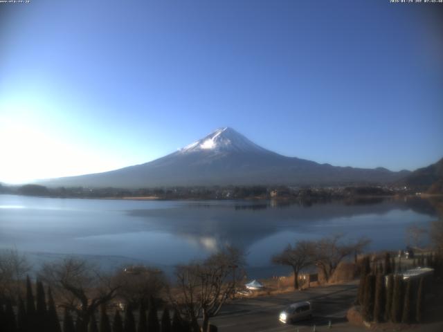 河口湖からの富士山