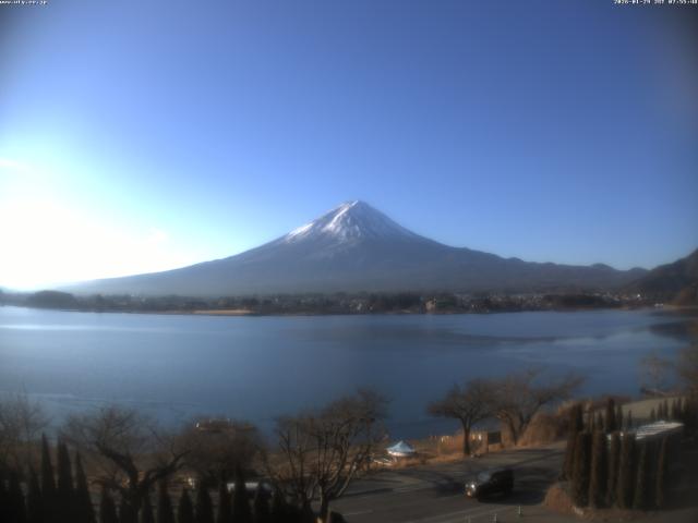 河口湖からの富士山
