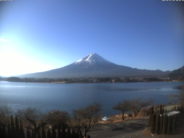 河口湖からの富士山