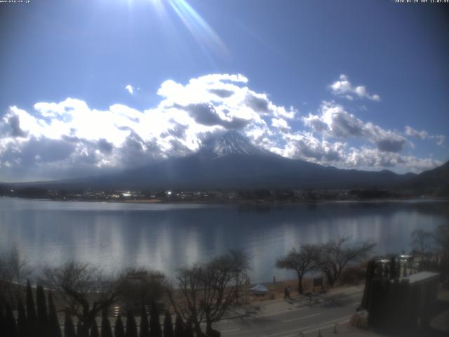 河口湖からの富士山