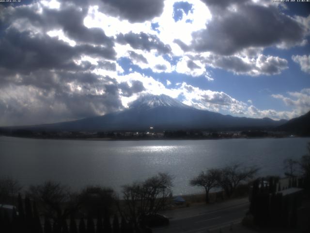河口湖からの富士山